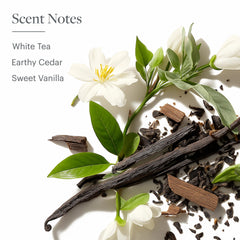 Westin White Tea Aloe ingredients blend including white tea and aloe.