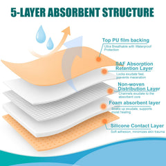 WHAMZ33 W multi-layer foam core absorbs moisture effectively