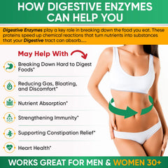 Wholesome Wellness Digestive Enzymes ingredients label indicates plant-based vegan formula
