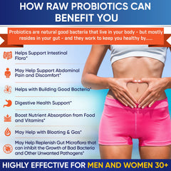 Doctor formulated Wholesome Wellness probiotics for adults