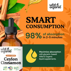Dropper-cap on Wild & Organic Cinnamon Drops enables precise, easy dosing.