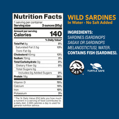 Wild Planet sardines on a sandwich for a quick, flavorful meal.