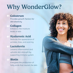 WonderCow WonderGlow capsules closeup highlighting easy-to-take capsules