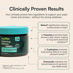 Wuffes Relora, L-Theanine and chamomile ingredients support mood balance for dogs.