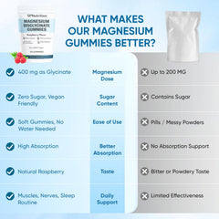 WXDOAU Spnutrition raspberry gummies with fruit, tasty daily wellness treat