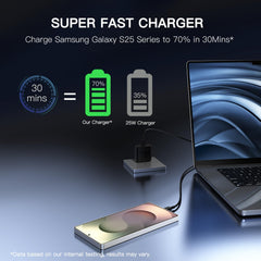 Ximytec USB-C cable 6ft with TPE coating highlighting durable, flexible data transfer.