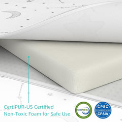 YENING waterproof cover wipes clean quickly after spills or drinks.