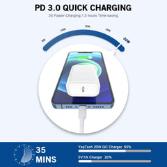 Yeptech USB-C to Lightning cable 3.3ft for rapid charging and data transfer