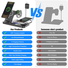 YiJYi foldable dock demonstrates portable design ideal for home, office, and travel.