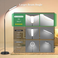 Yikuneng dimmable LED floor lamp remote control for easy lighting from sofa.