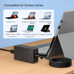 Yodzgaco 65W charger back ports showing main DC and USB outputs