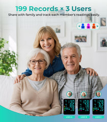 YONLO memory stores 199 readings per user for trends