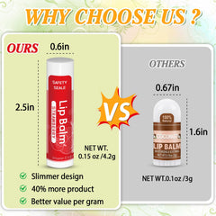 Yopela coconut oil and vitamin E lip balm nourishes and protects lips