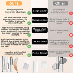 YOUGAANY detachable brush enables hygienic, streak-free blending on the face.