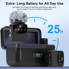 YUANRAN mic with windscreen and noise cancellation for clearer sound.