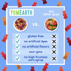 YumEarth gummy bears fruit juice coloring captures natural hues from real fruit