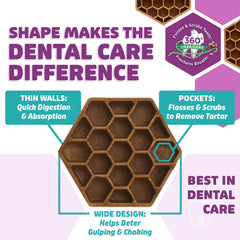 Yummy Combs dog chew in action shows a chew that supports dental care for dogs of all sizes.