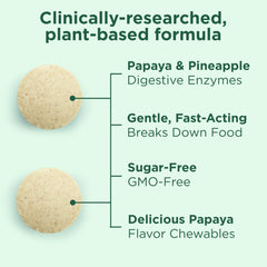 Packaging of Yuve Naturals papaya enzyme chewables showing vegan and gluten-free formula