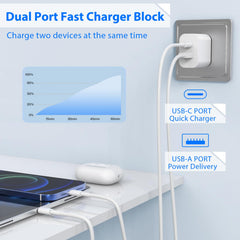 YYDBS charger ports detail showing USB-C and USB-A ports for quick charging.