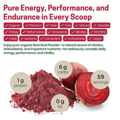 Airtight resealable pouch of Z Natural Foods beetroot powder