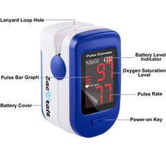 Zacurate 500BL display-lit oxygen saturation and heart rate readout.