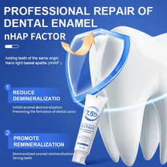 Application of Zaucet hydroxyapatite toothpaste on toothbrush