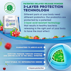 ZEBORA Probiotics cranberry cherry extracts emphasizing natural antioxidants