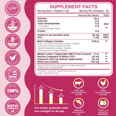 ZEBORA stick packets closeup showing on-the-go nutrition and ease of use