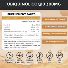 ZEBORA ubiquinol softgels capsules closeup highlights natural absorption-friendly formula