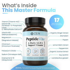 Zen Nutrients PeptideVite capsules close-up emphasizing probiotic blend for digestion.
