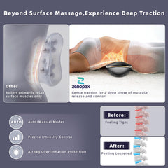 Zenopax traction-core delivering wave-like lumbar stretch