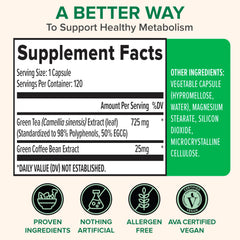 Zenwise Green Tea Extract capsules being poured for easy daily dosage.