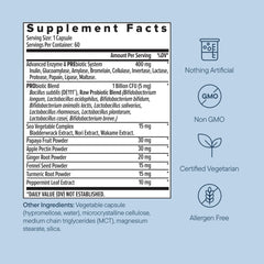 Zenwise Health digestive enzymes capsule close-up highlighting blend and speed