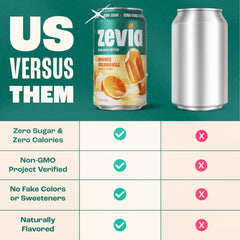 Zevia Orange Creamsicle can with label in bright setting, gluten-free and vegan.