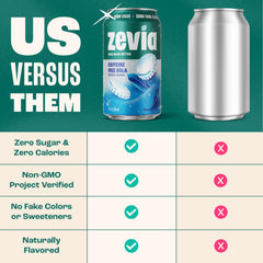 Zevia Zero Sugar Cola served in a glass, chilled and refreshing