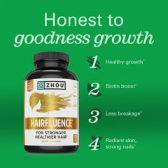 Zhou Hairfluence ingredients label featuring Lustriva and biotin for nutrient support.