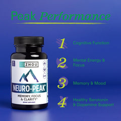 ZHOU Neuro-Peak label-detail emphasizes high-quality ingredients and GMP testing.