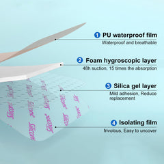 ZMZPA absorbent foam pad within a 4x4 dressing