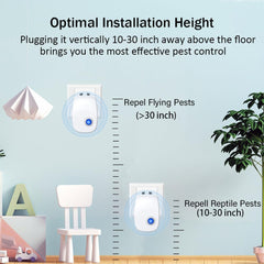 zybeauty coverage up to 1200 square feet efficiently protects a room