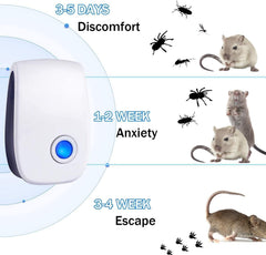 zybeauty ultrasonic technology frequency varies to irritate pests without affecting people