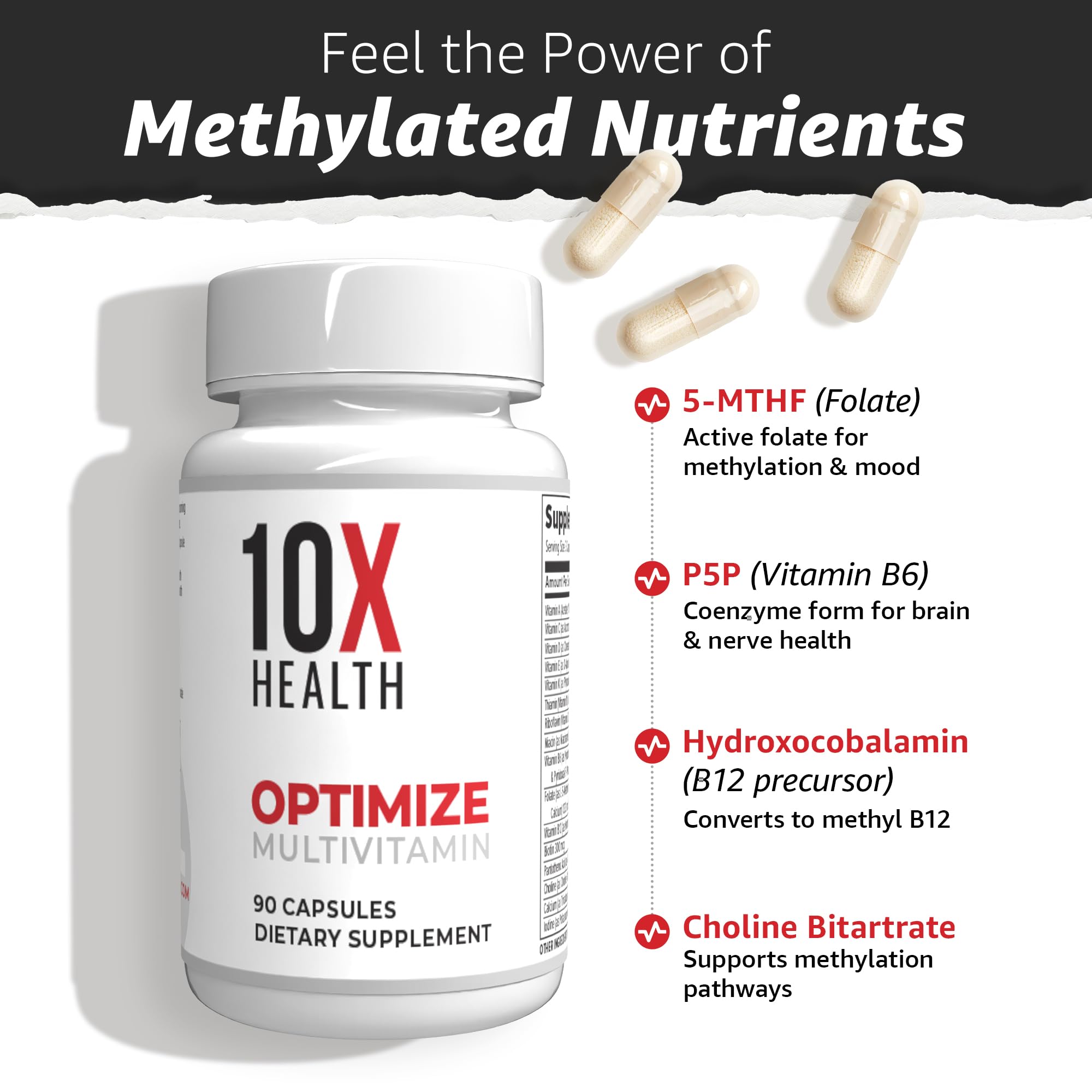 Top view of 10X Health Optimize bottle emphasizing convenient daily capsule format