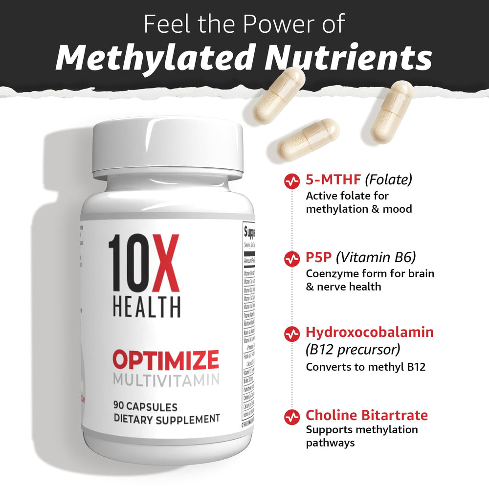 Top view of 10X Health Optimize bottle emphasizing convenient daily capsule format