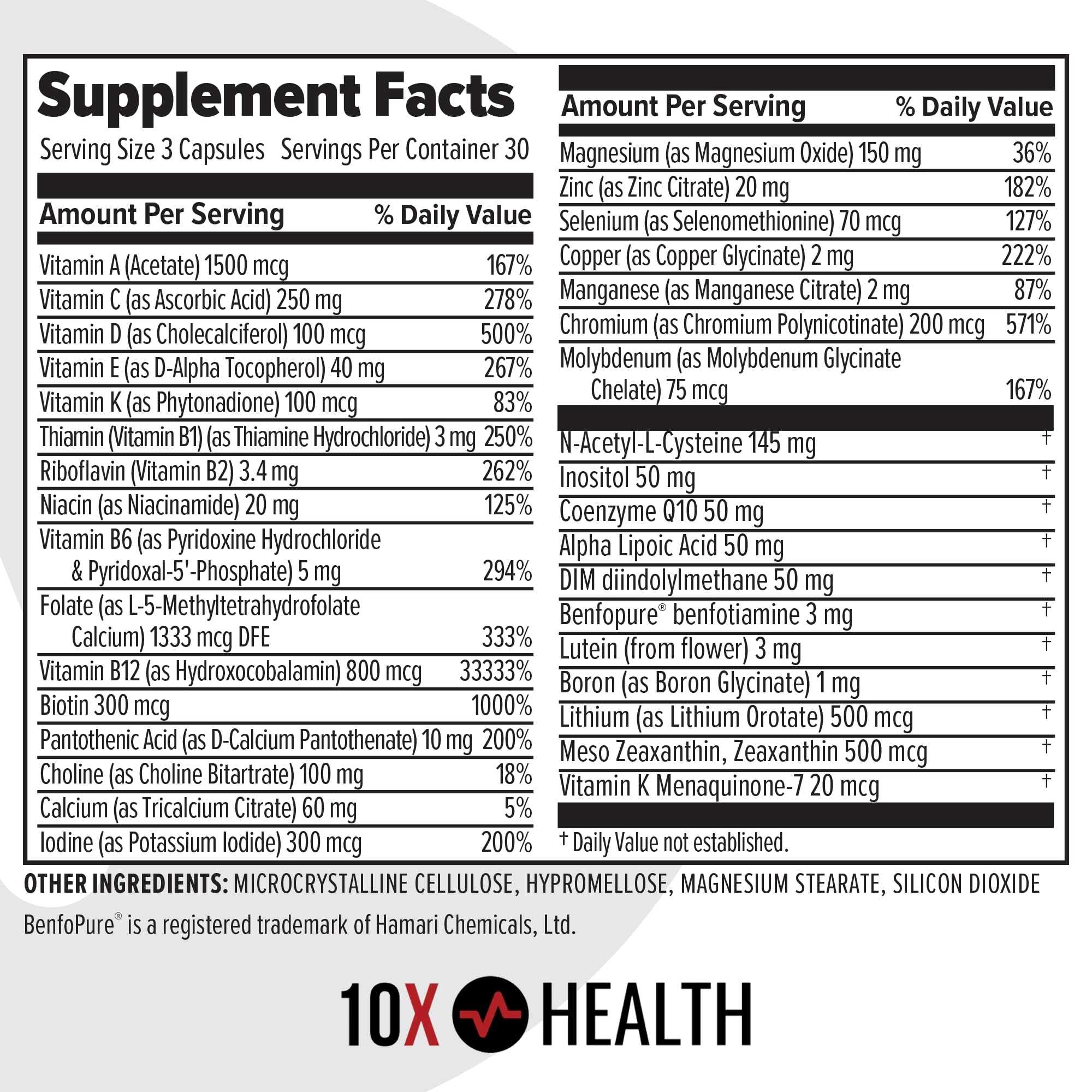 Magnesium and zinc minerals shown as part of the 10X Health Optimize mix