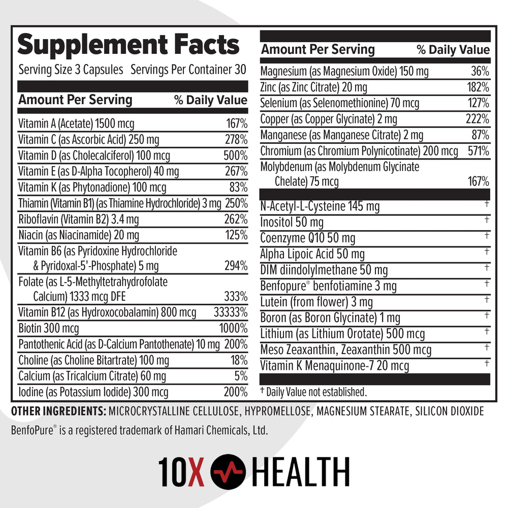 Magnesium and zinc minerals shown as part of the 10X Health Optimize mix