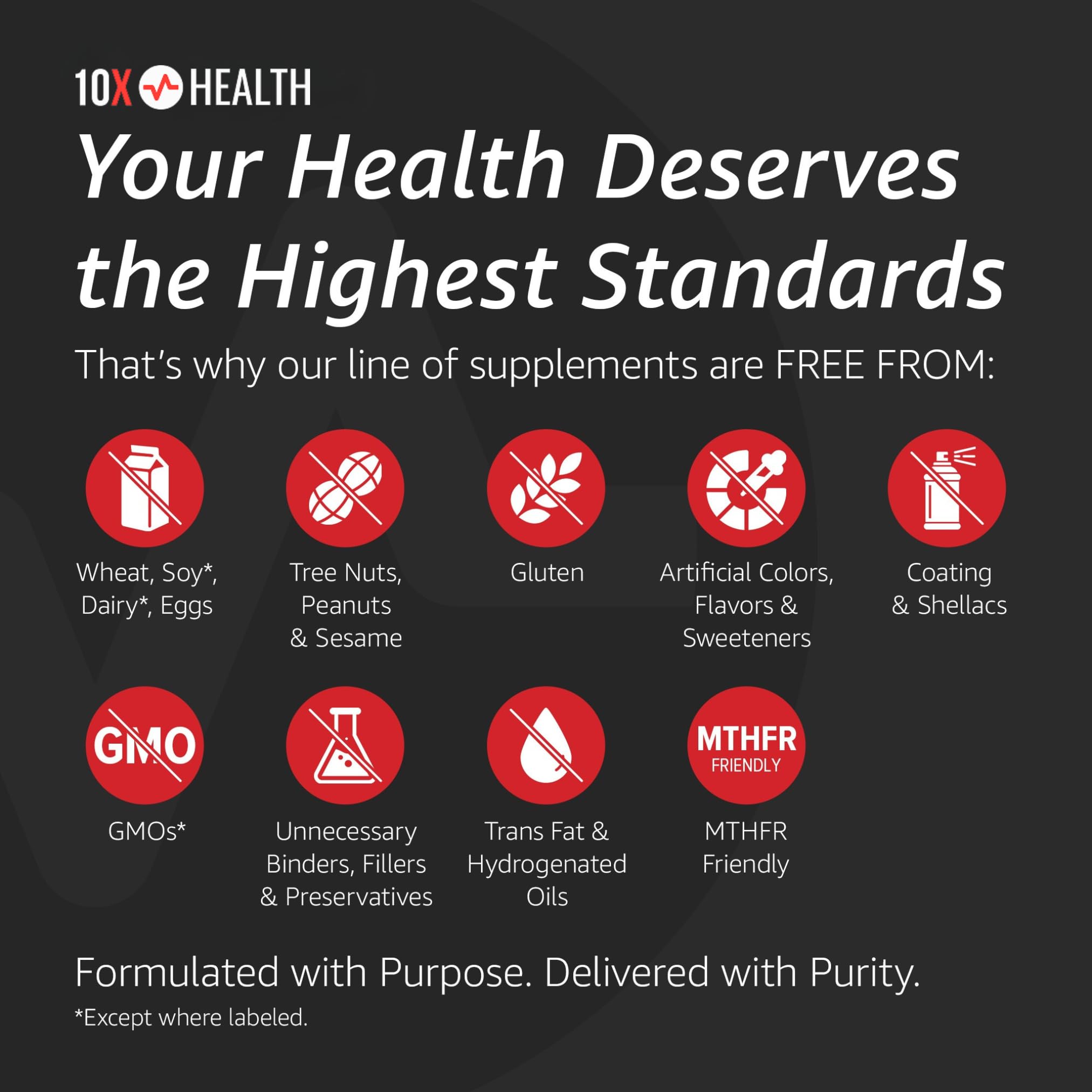 10x Health Magnesium Citrate post-workout use for muscle support.