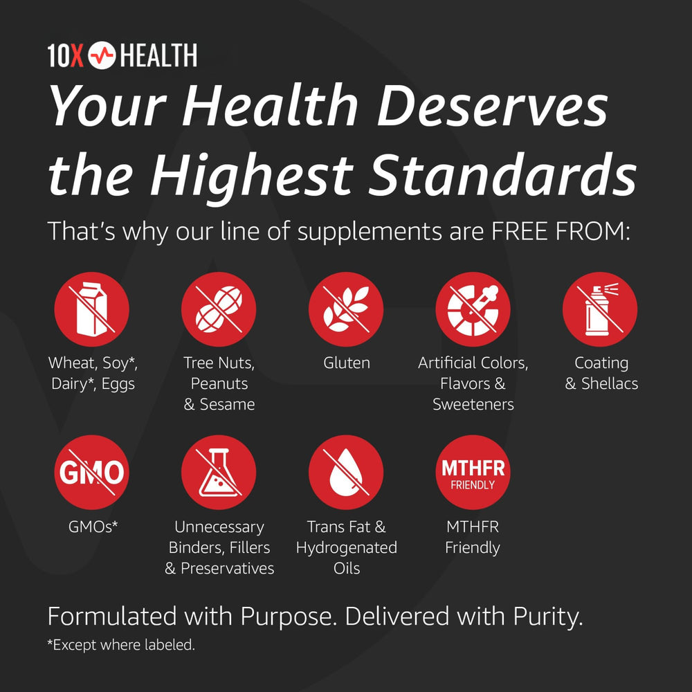 10x Health Magnesium Citrate post-workout use for muscle support.