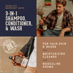 18.21 Man Made Absolute Mahogany label highlights macadamia, jojoba, quinoa oils for grooming