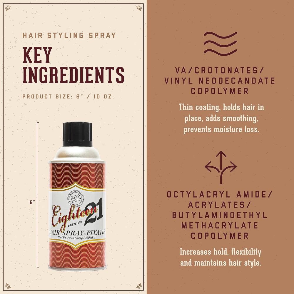 18.21 Man Made matte-finish spray leaves natural texture.