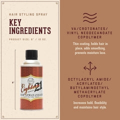 18.21 Man Made matte-finish spray leaves natural texture.