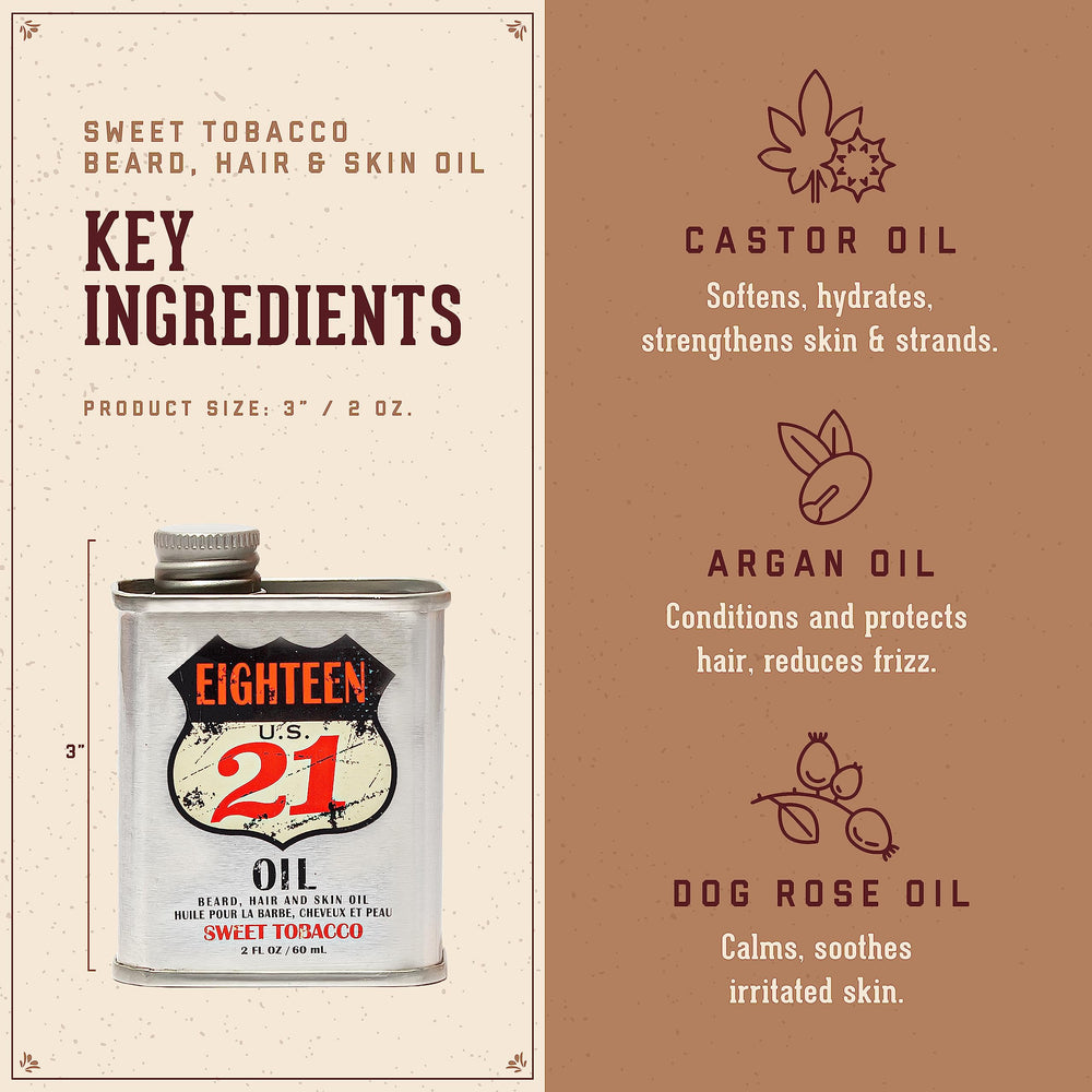 18.21 Man Made Sweet Tobacco oil applying to beard for conditioning